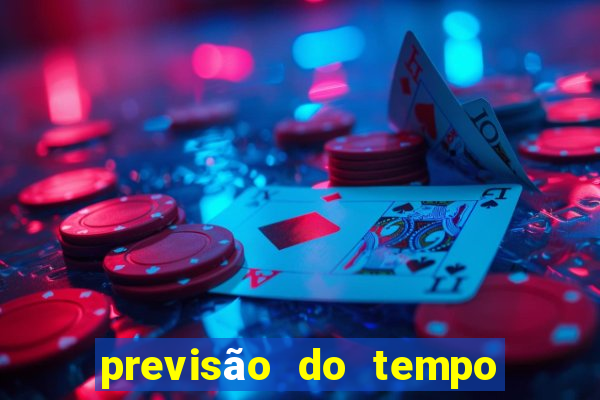 previsão do tempo clic rbs